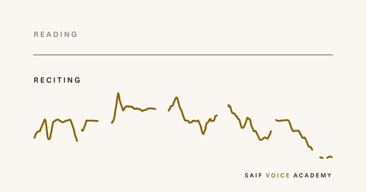 A flat grey line labelled Reading above a moving gold line labelled Reciting: the measured pitch of a real recitation exercise.